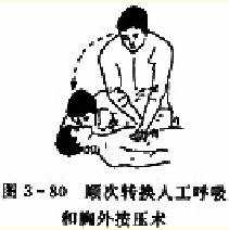 jiatingyixuebaike_zijiuhujiu150.jpg