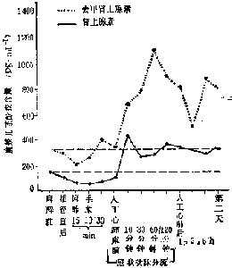 linchuangyingyangxue163.jpg