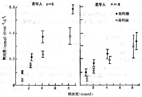 linchuangyingyangxue091.jpg